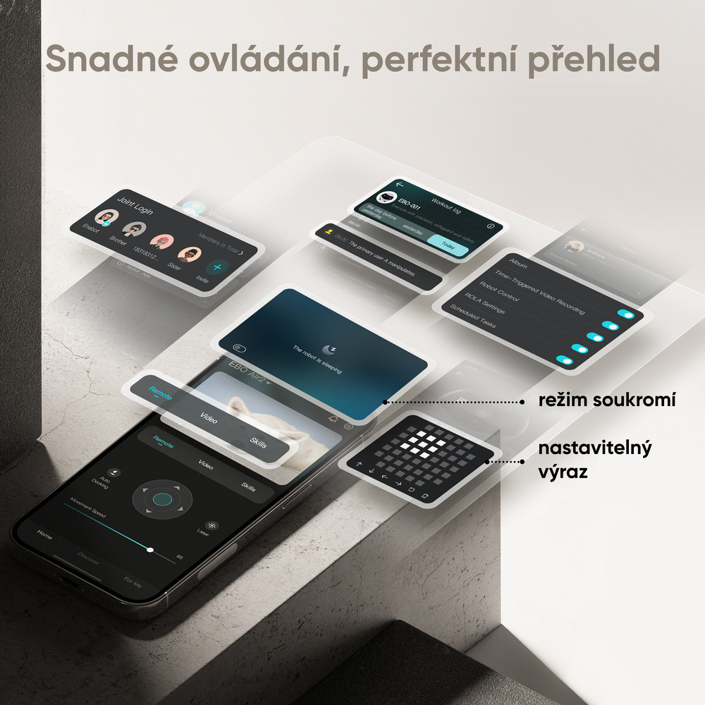 Inteligentní AI sledování pohybu